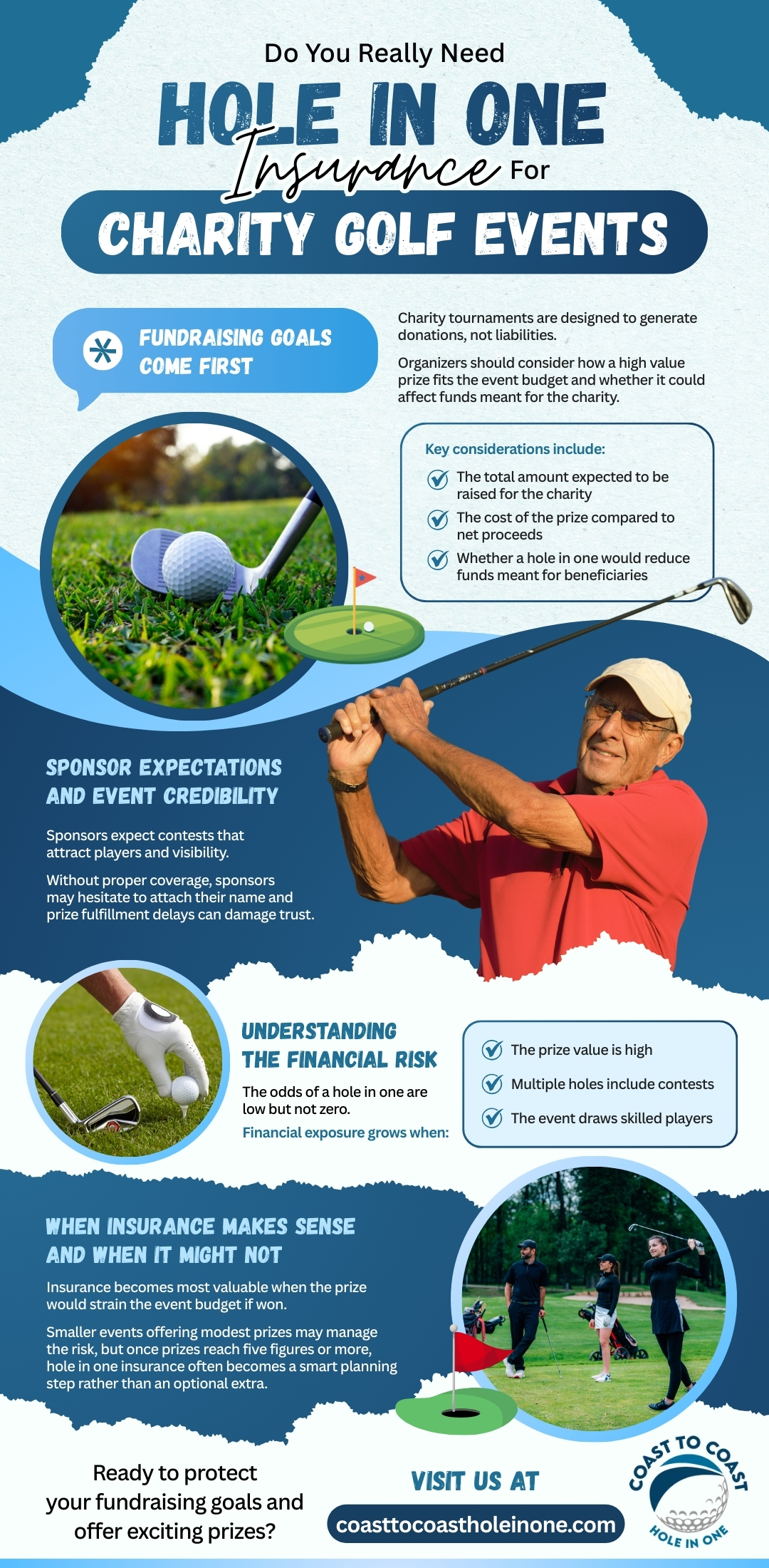 Informational flyer about getting hole-in-one insurance for charity golf events, featuring golfers and event graphics.