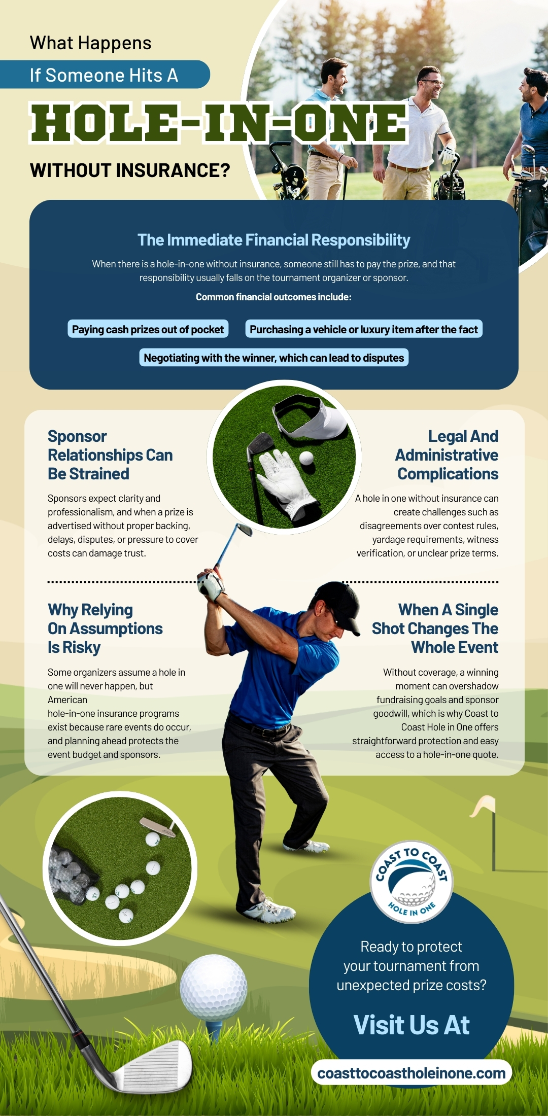 Golfers on a course in a promotional graphic about hole-in-one coverage without insurance.